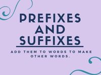 Determining Meaning Using Roots, Prefixes, and Suffixes - Year 9 - Quizizz