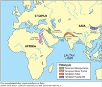 mesopotamia awal Kartu Flash - Quizizz