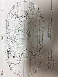 EKG - Class 9 - Quizizz