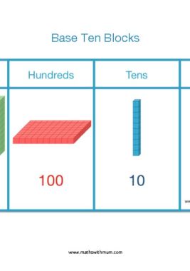 intermediate value theorem - Class 1 - Quizizz