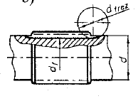 koła - Klasa 12 - Quiz