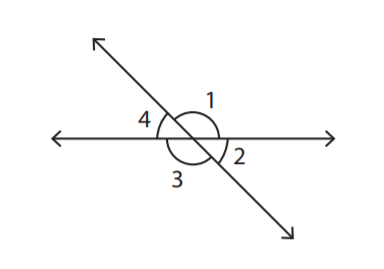 Missing Angles and Angle Relationships