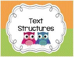 Analyzing Text Structure - Class 4 - Quizizz