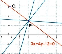 Rectas Paralelas y Perpendiculares - Grado 11 - Quizizz