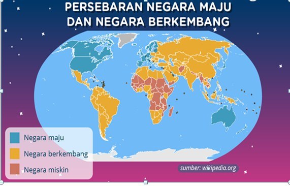 Konsep Dan Ciri Ciri Negara Maju Dan Berkembang Quizizz