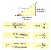 relações ângulo lado em triângulos - Série 11 - Questionário