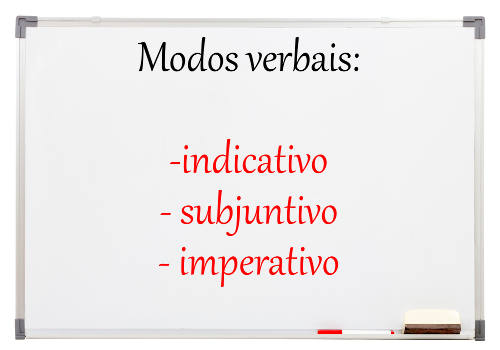 Modos verbais - Série 7 - Questionário