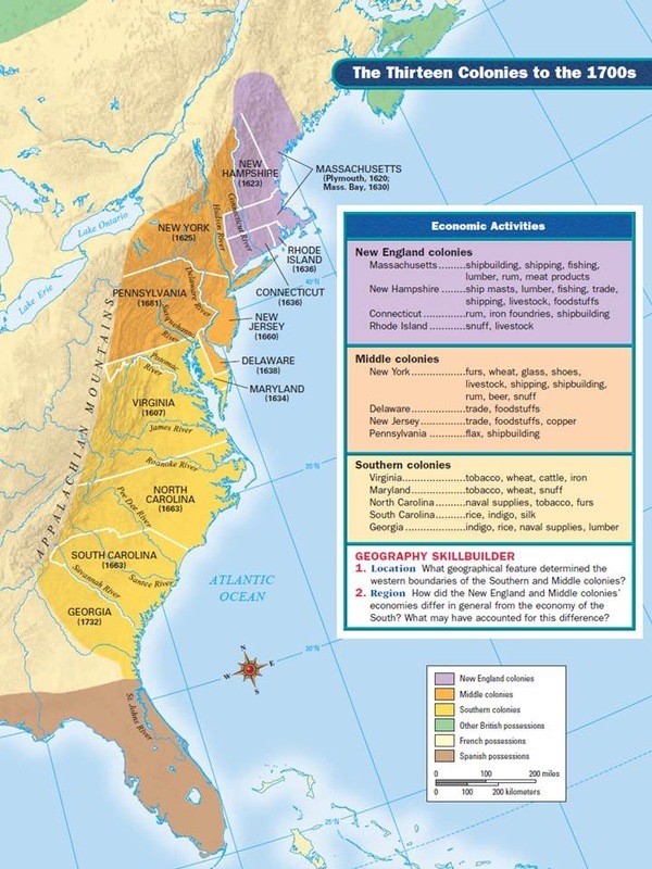 12a-colonial-economic-differences-quiz-quizizz