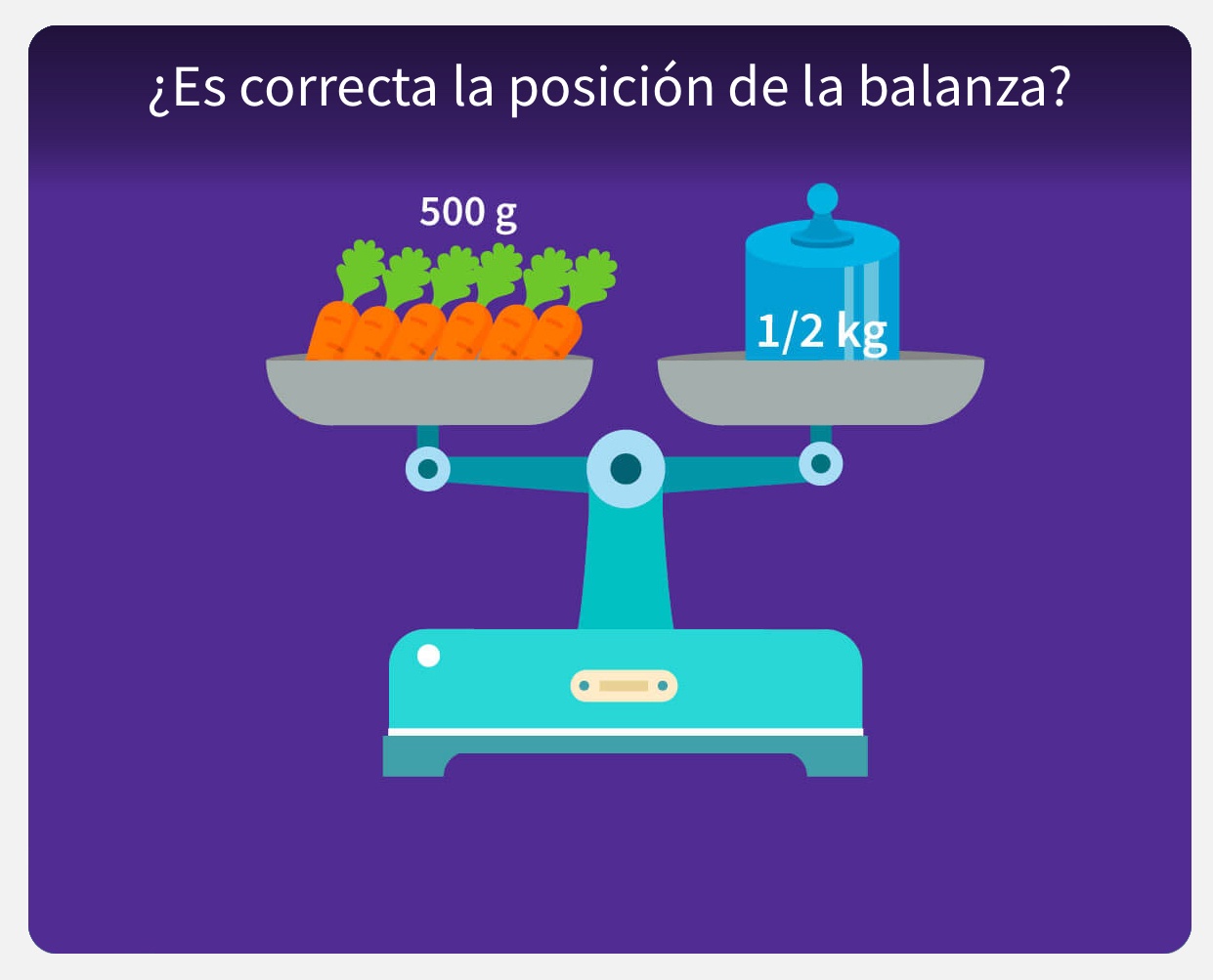 unidades y medidas - Grado 5 - Quizizz