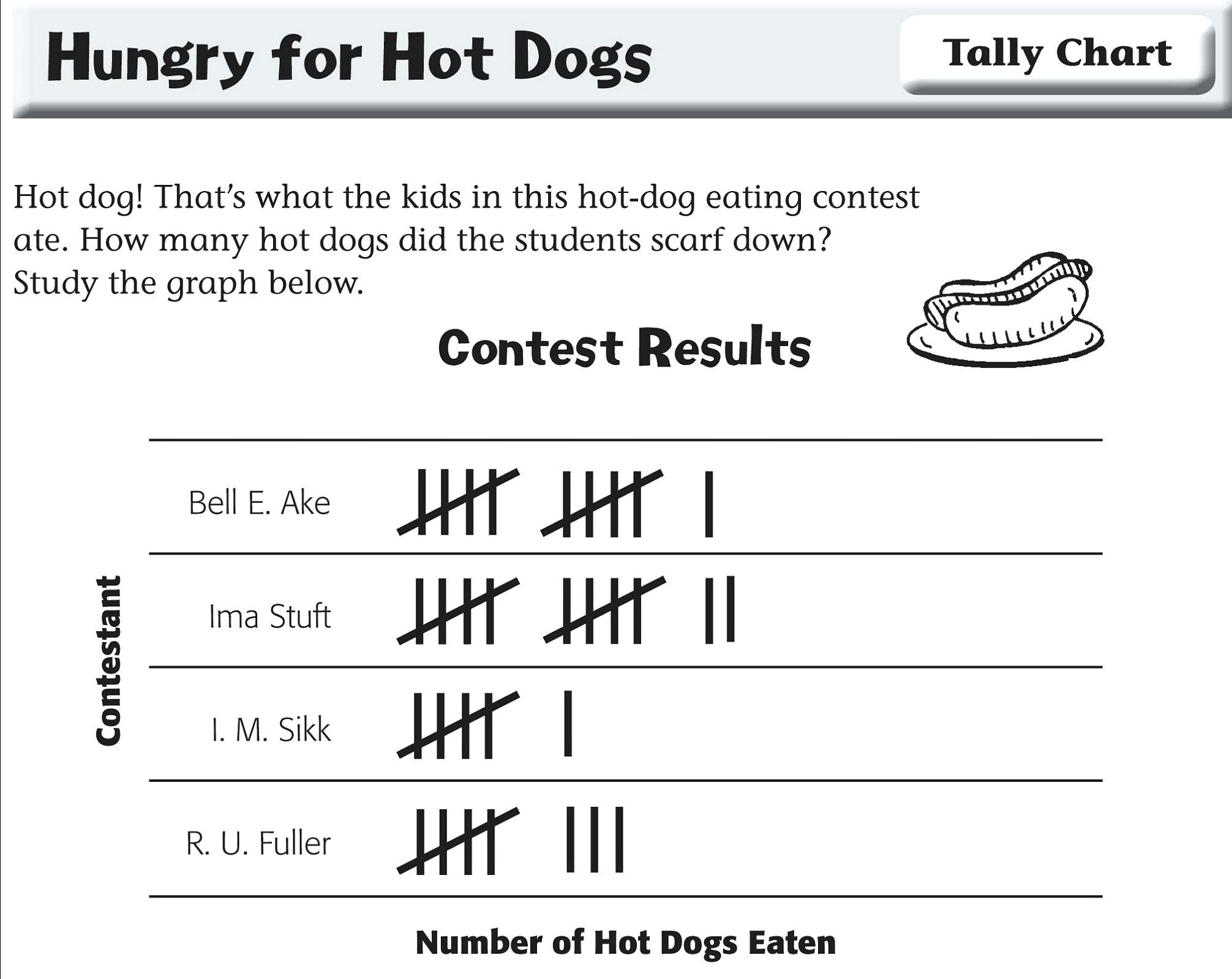 Tally Charts Picture Graphs Graphs Quiz Quizizz