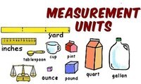 Measurement and Capacity - Year 7 - Quizizz
