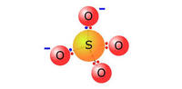 Polyatomic Ions - Year 10 - Quizizz