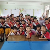 Mengklasifikasikan Bentuk - Kelas 3 - Kuis