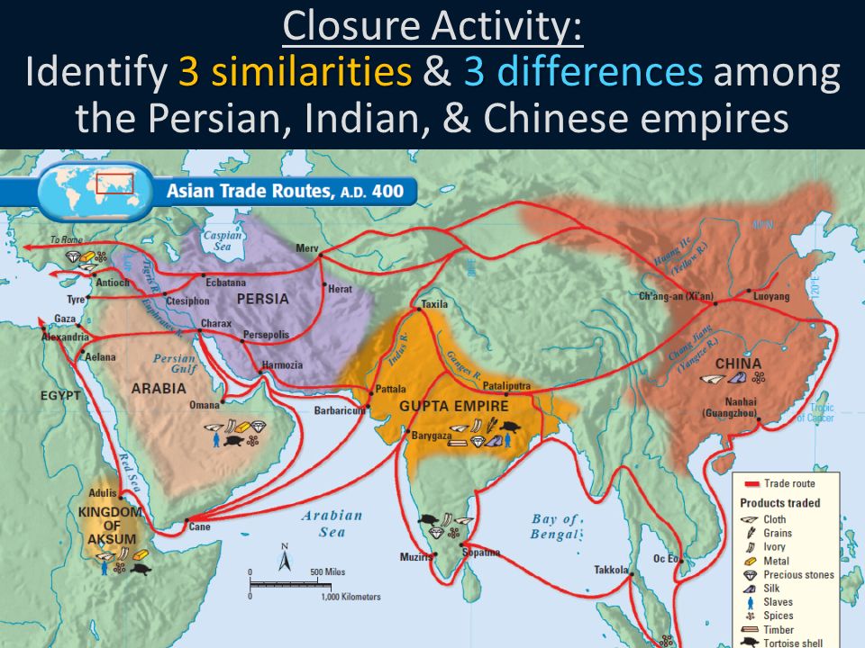 Persia India China Quizizz