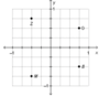 Fractional Coordinates