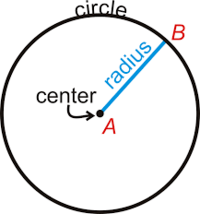 circles - Grade 6 - Quizizz