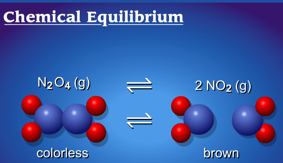 chemical equilibrium - Grade 9 - Quizizz