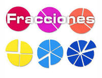 Restar fracciones - Grado 12 - Quizizz