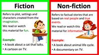 Comparing and Contrasting in Fiction - Year 2 - Quizizz