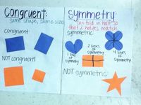 congruency in isosceles and equilateral triangles - Year 4 - Quizizz