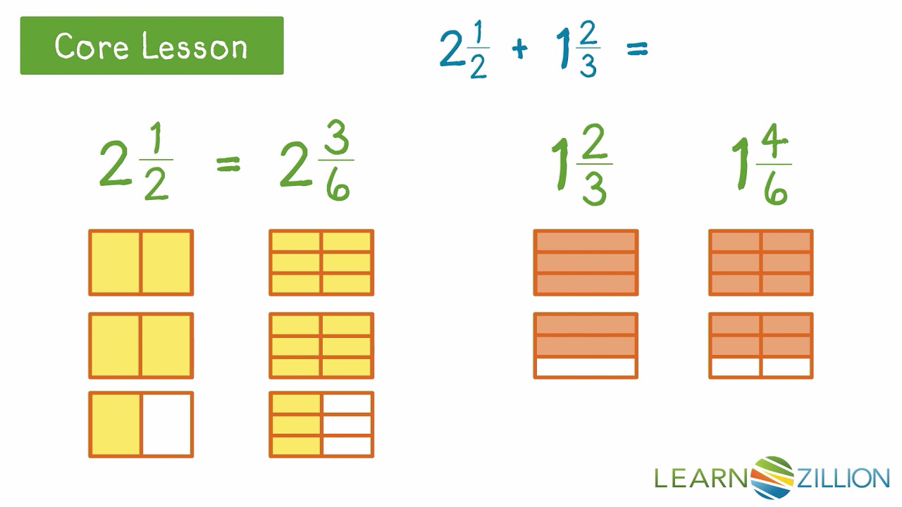 Subtracting Mixed Numbers - Grade 1 - Quizizz
