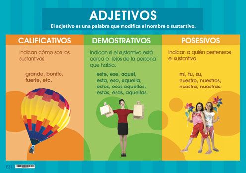 ADJETIVOS POSESIVOS Y DEMOSTRATIVOS - 4TO DE PRIMARIA - Quizizz