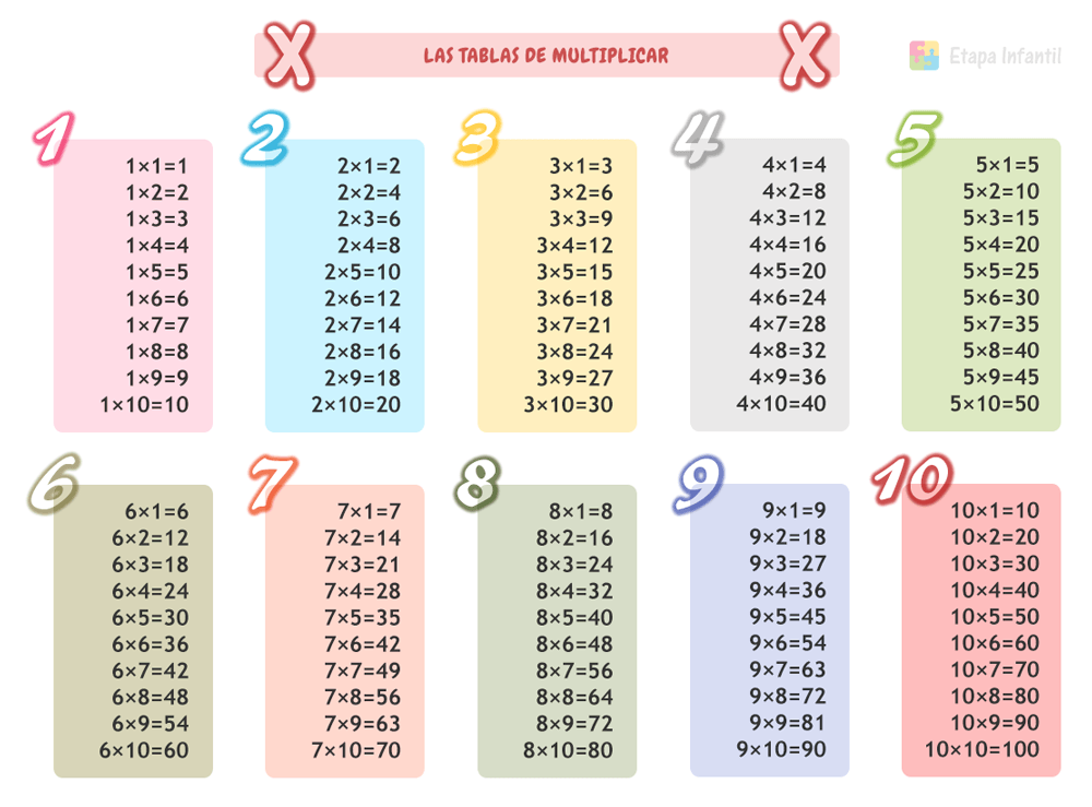 QUIZ DE MATEMÁTICA - +8° anos