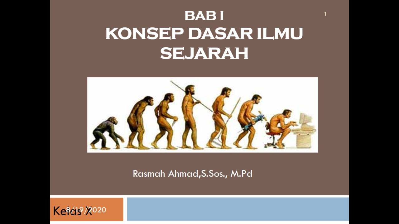 BAB 1 Konsep Dasar Sejarah | History - Quizizz