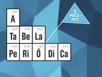 tabela periódica - Série 12 - Questionário
