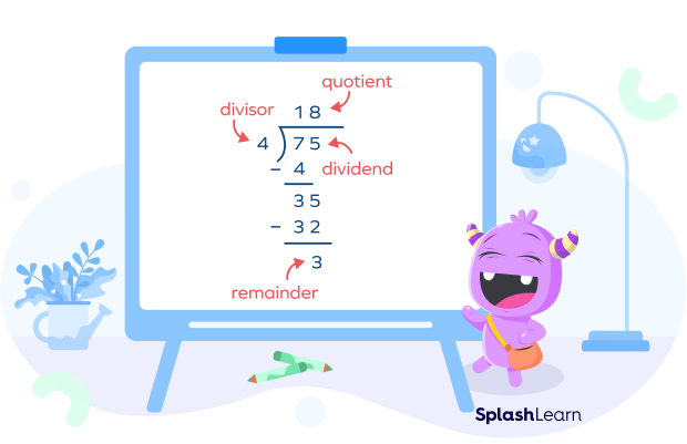 Division without Remainders - Year 2 - Quizizz