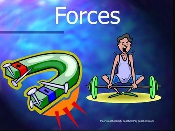 Identifying Types of Forces | Quizizz