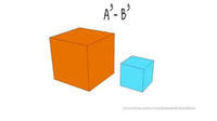 Cubes - Class 11 - Quizizz