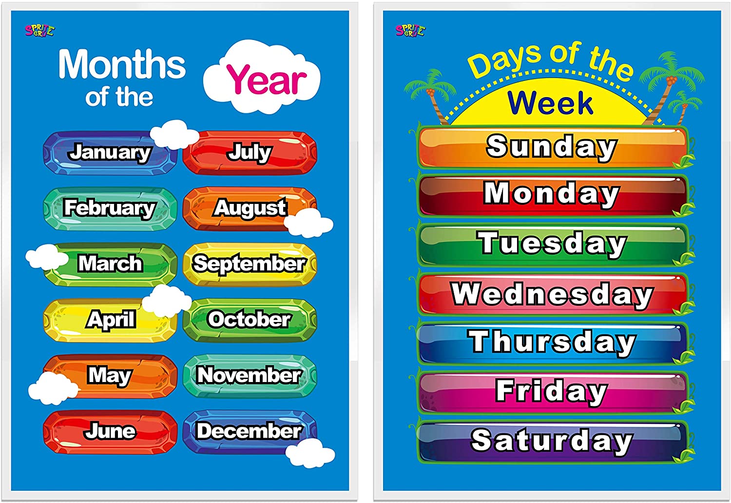 DAYS OF THE WEEK AND MONTHS English Quizizz