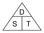 Calculating Speed, Distance and Time