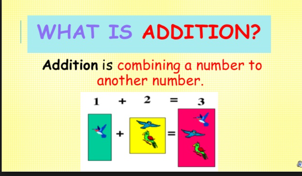 Number Bonds & Additions