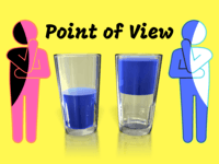 Analyzing Point of View - Year 4 - Quizizz