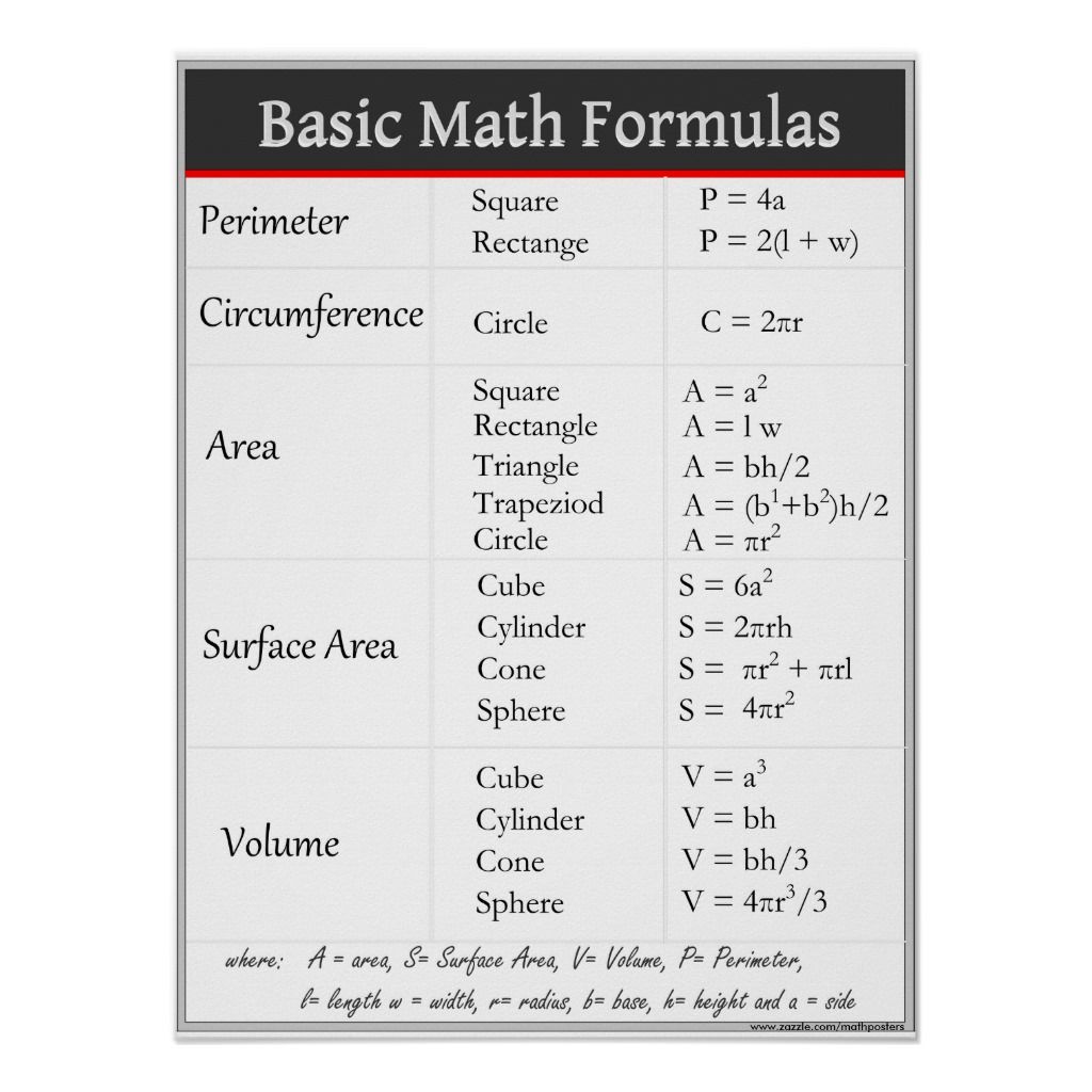 herons formula - Year 10 - Quizizz