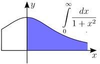 integrales - Grado 1 - Quizizz