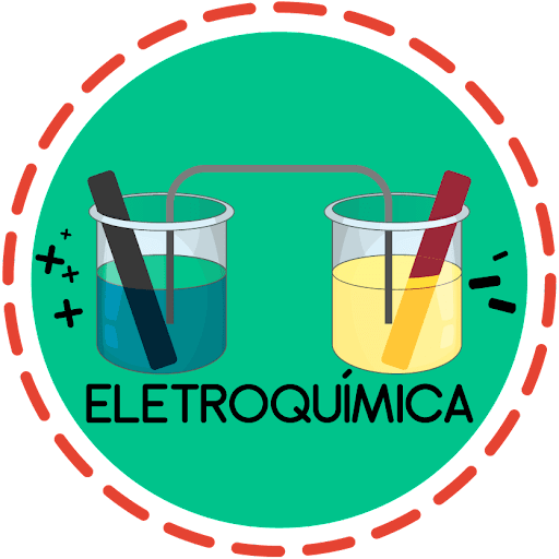 reações redox e eletroquímica - Série 3 - Questionário
