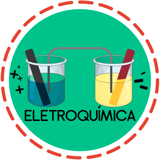 reacciones redox y electroquímica - Grado 3 - Quizizz