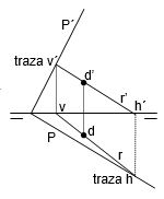Ecuaciones lineales - Grado 11 - Quizizz