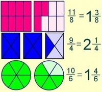 Restar fracciones con denominadores iguales - Grado 11 - Quizizz