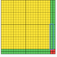 Multiplying Decimals - Year 8 - Quizizz