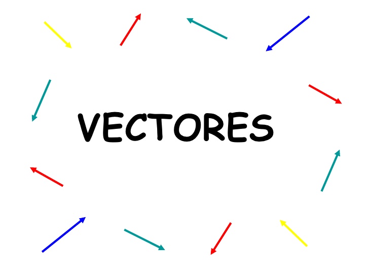 Bloque IX T1: Vectores, módulo y ángulo (4º Parte) | Quizizz