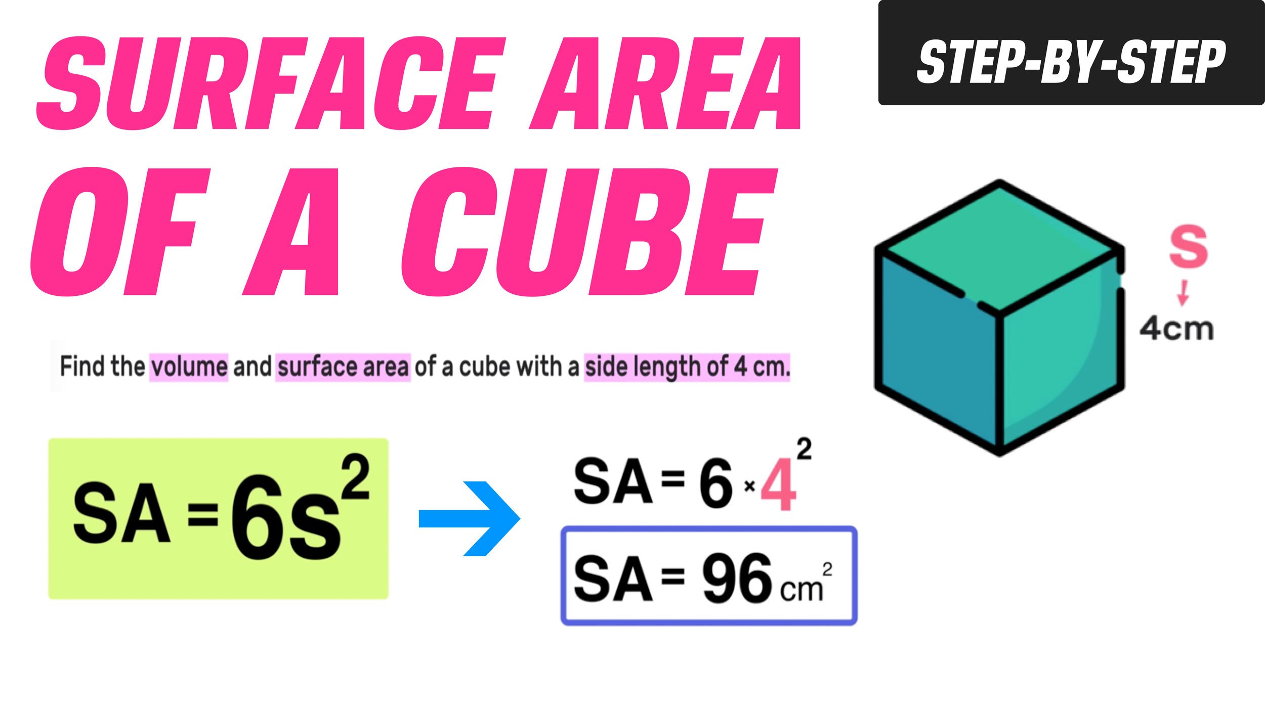 Surface Area Assessment | Quizizz