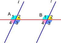 transversal garis sejajar - Kelas 7 - Kuis