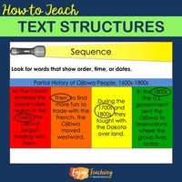 Analyzing Text Structure - Class 10 - Quizizz