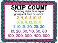 Multiplication and Skip Counting Flashcards - Quizizz