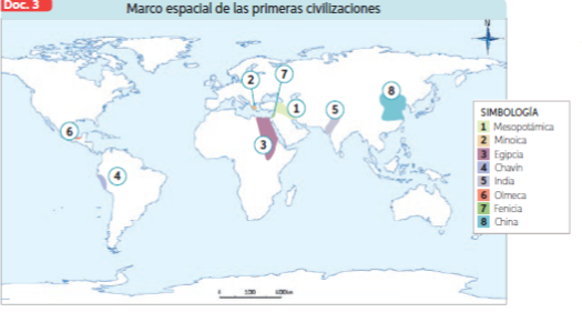 civilizaciones antiguas - Grado 8 - Quizizz