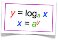 Logarithms Flashcards - Quizizz